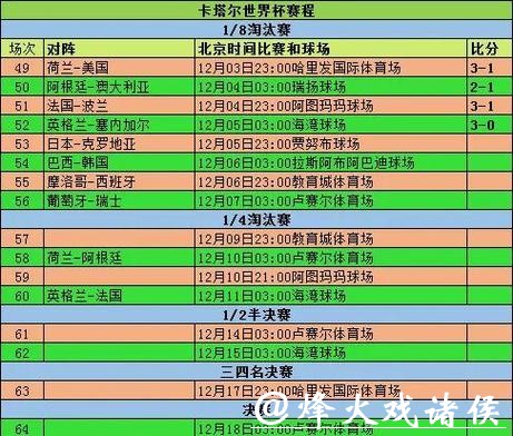 2026世界杯滚球盘点:最佳赛事投注回顾 2026世界杯滚球盘点:最佳赛事投注回顾